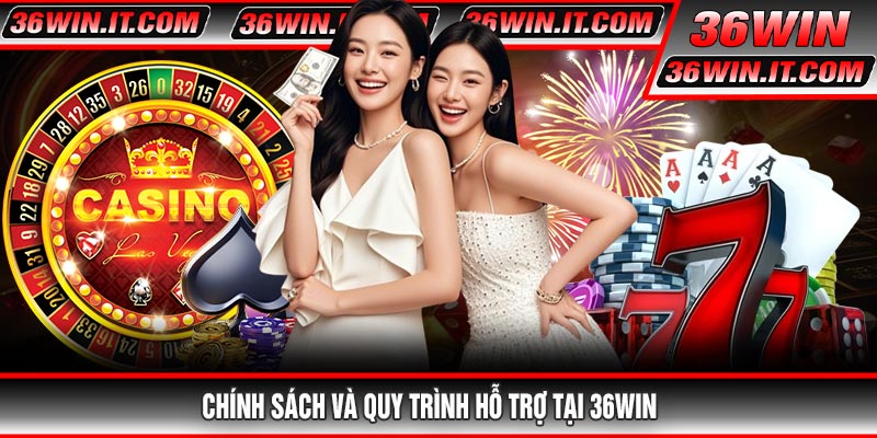 Chính Sách Và Quy Trình Hỗ Trợ Tại 36WIN